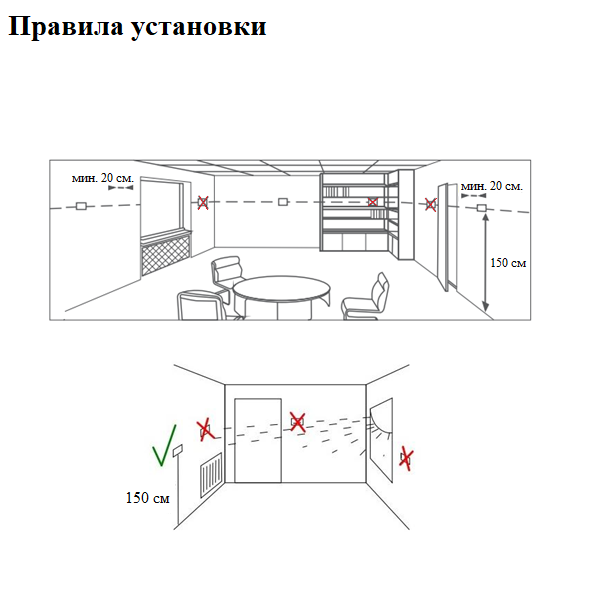 Комнатный термостат General HT220 RF суточный, беспроводной